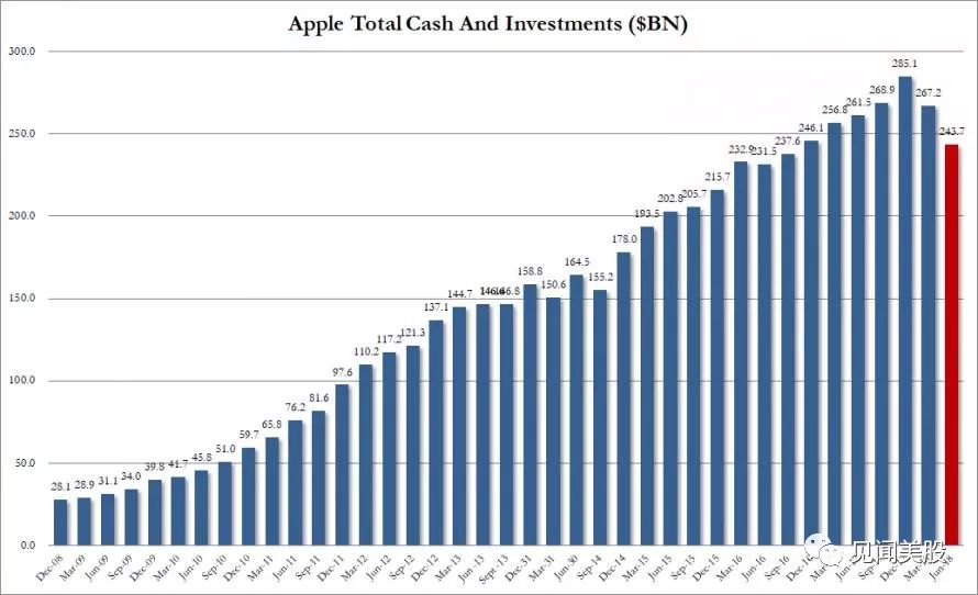  意甲电视转播权收入创新高各队分红增加  